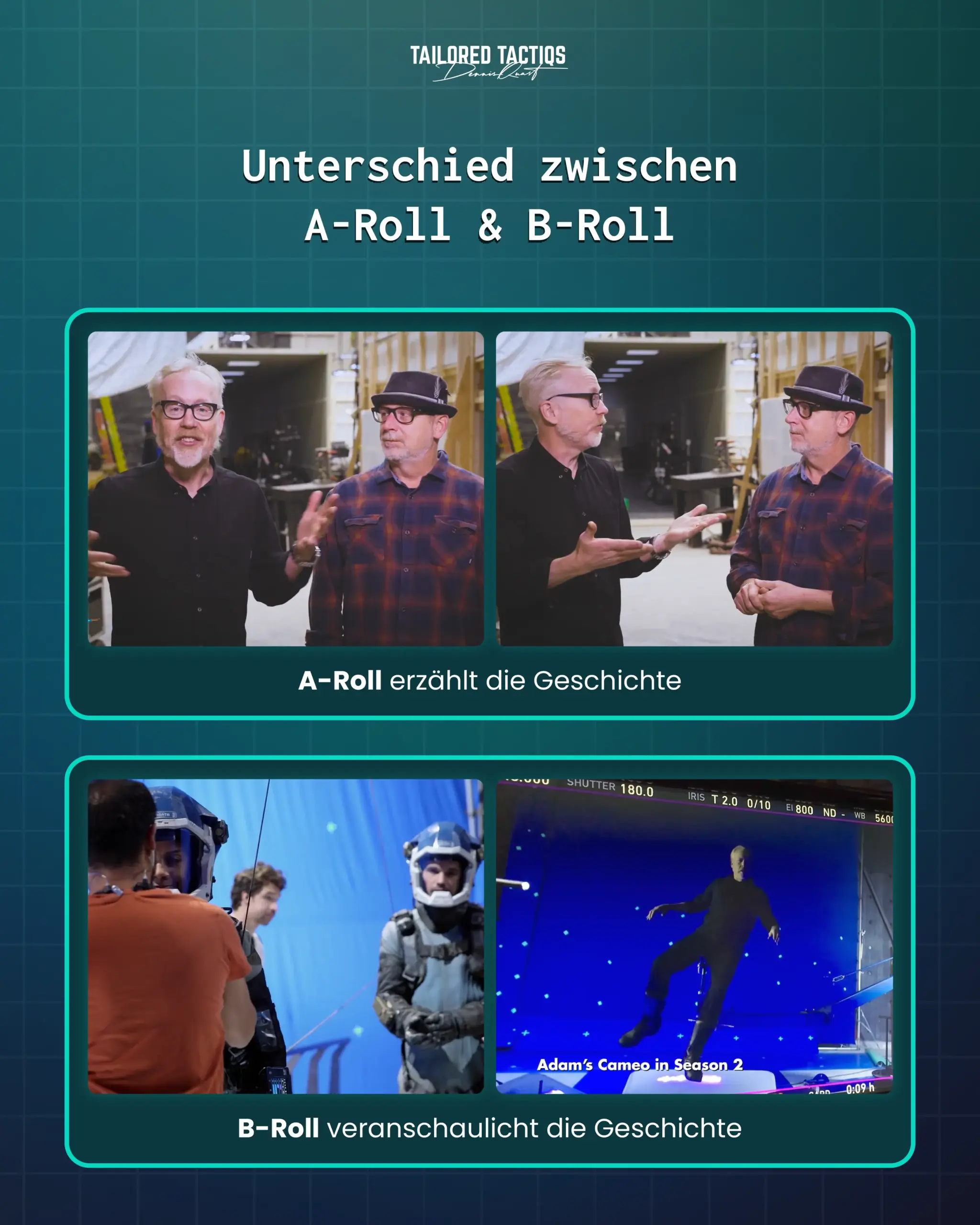 Der Unterschied zwischen A-Roll und B-Roll erklärt.