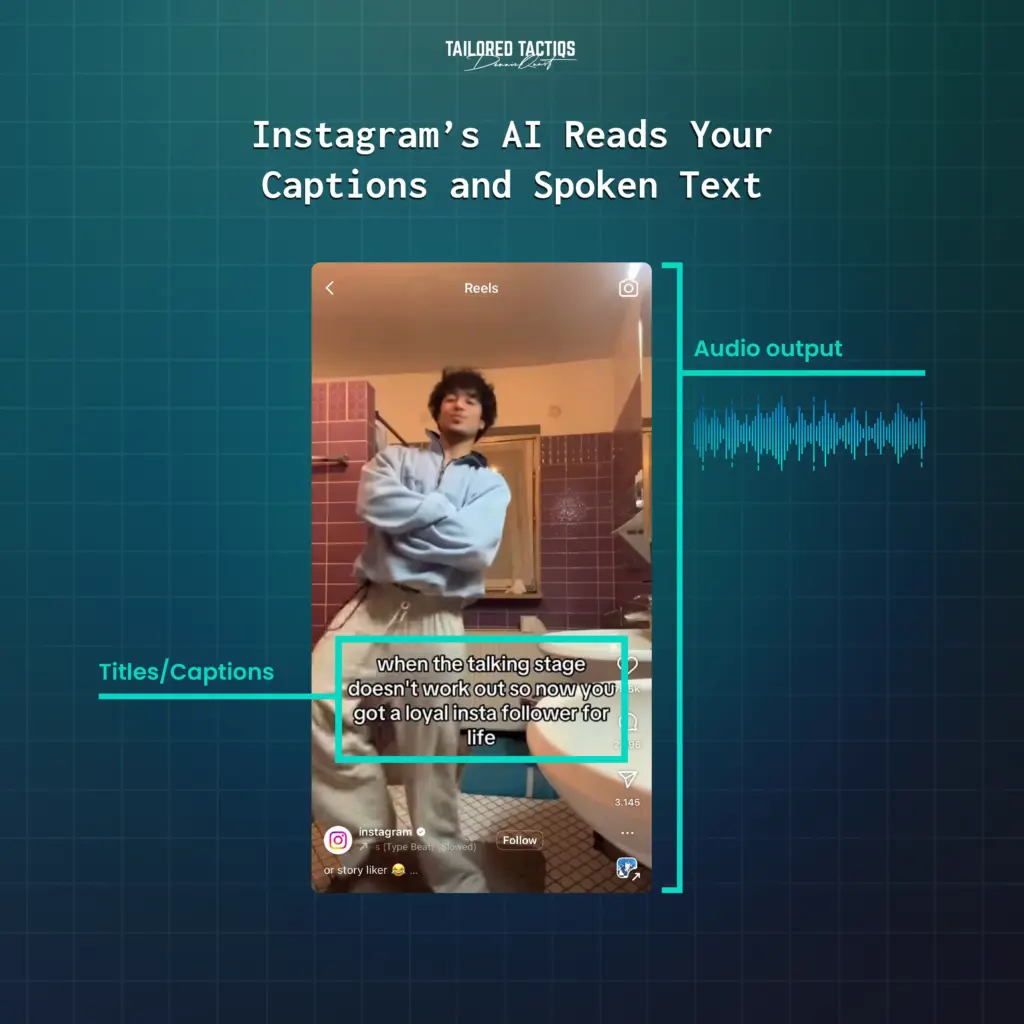 Instagram's AI reads your captions and spoken text. A replacement of the old Instagram Hashtag Strategy.