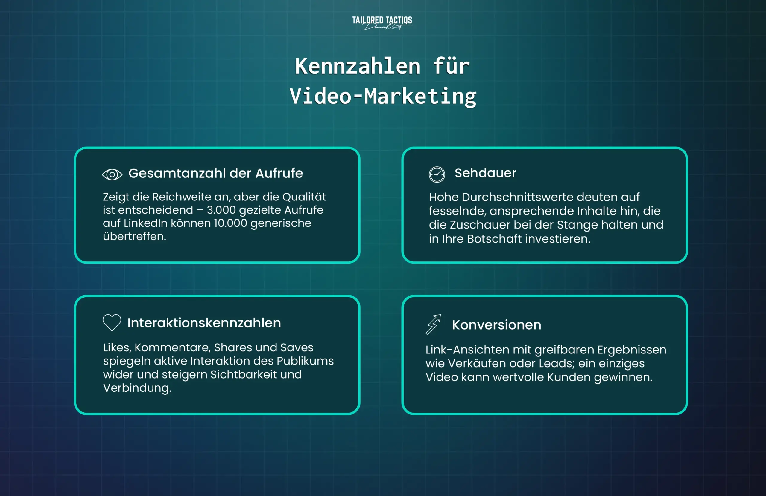 Schlüsselkennzahlen für erfolgreiches Videomarketing.