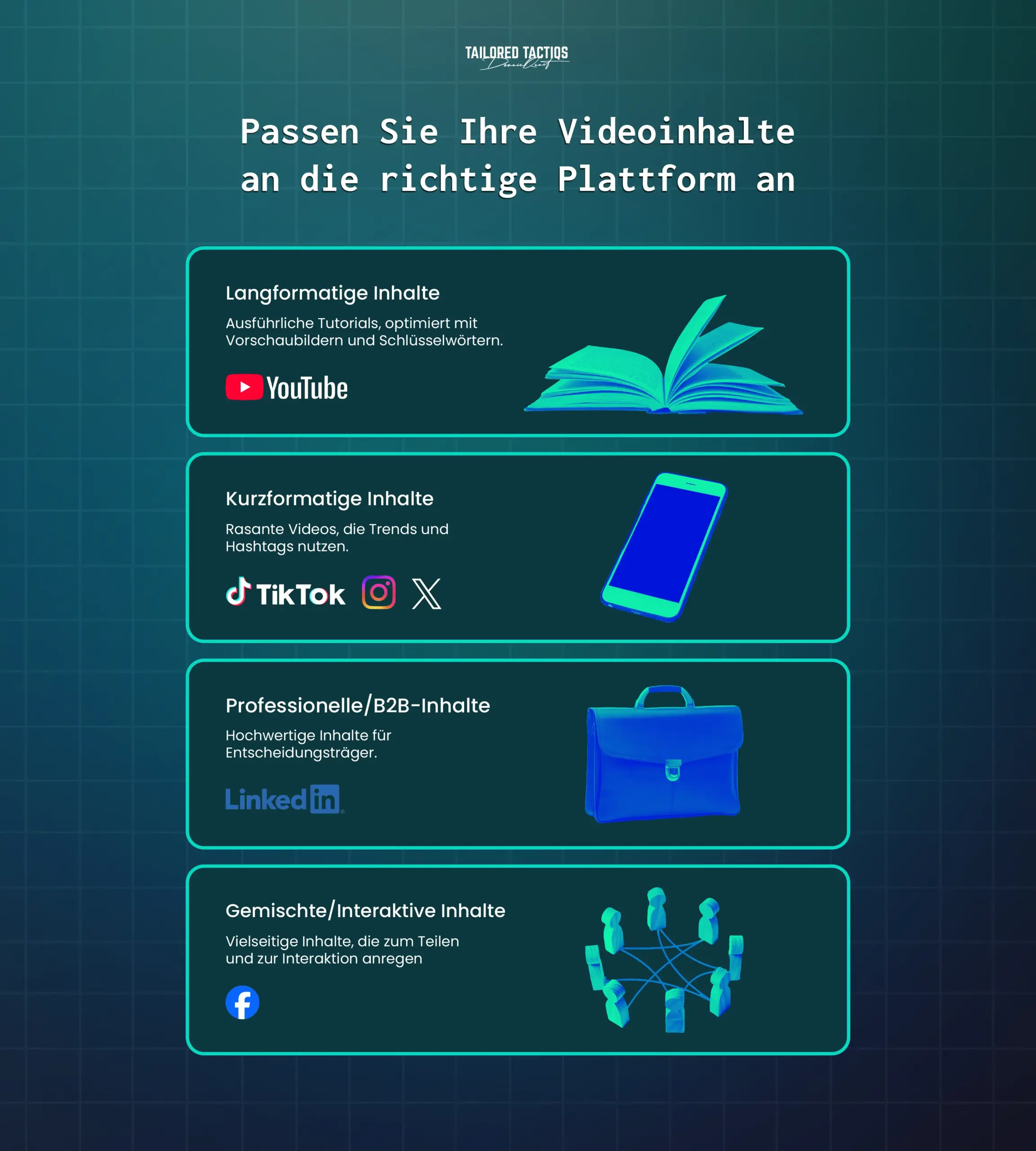 Stimmen Sie Ihre Videoinhalte auf die richtige Social-Media-Plattform ab.