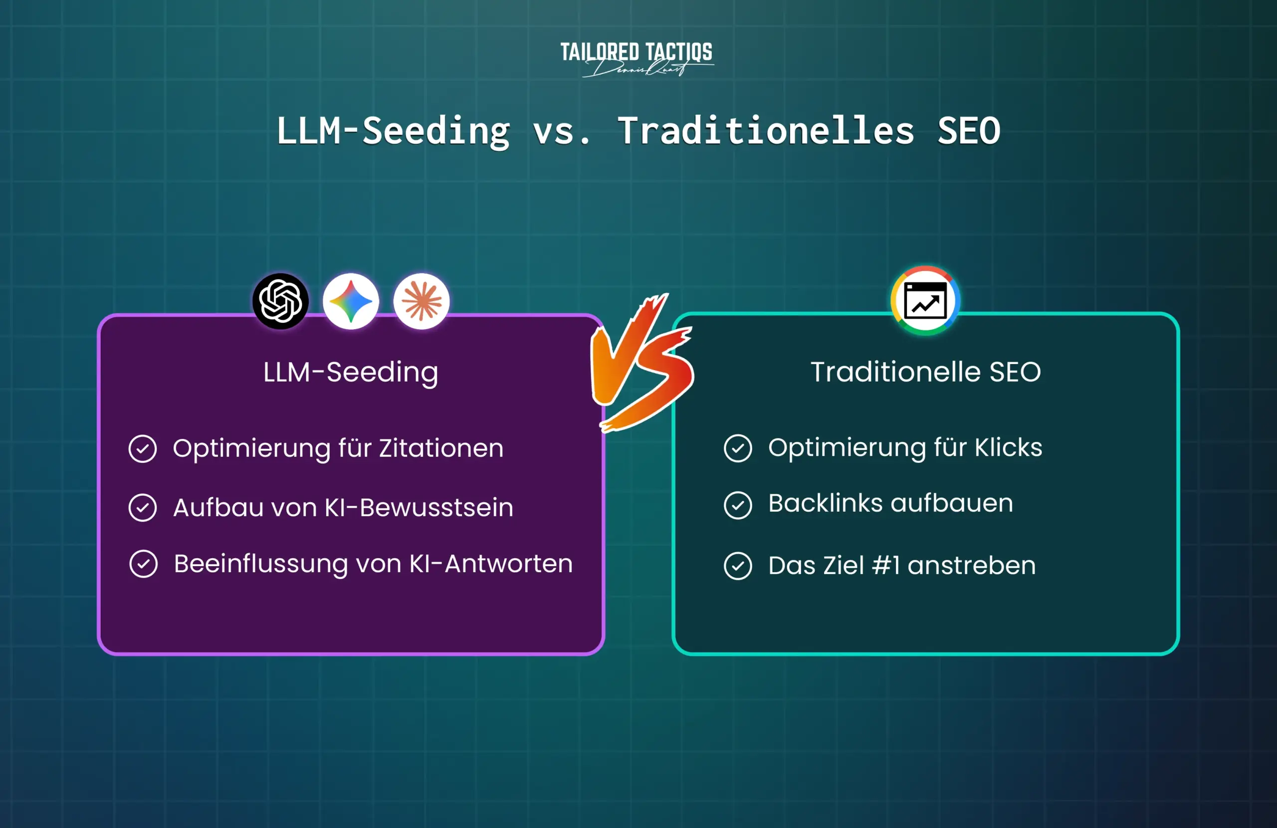 Zeigt den Unterschied zwischen LLM Seeding und herkömmlicher SEO. Bei der einen optimieren Sie für Zitate, bei der anderen für Klicks.