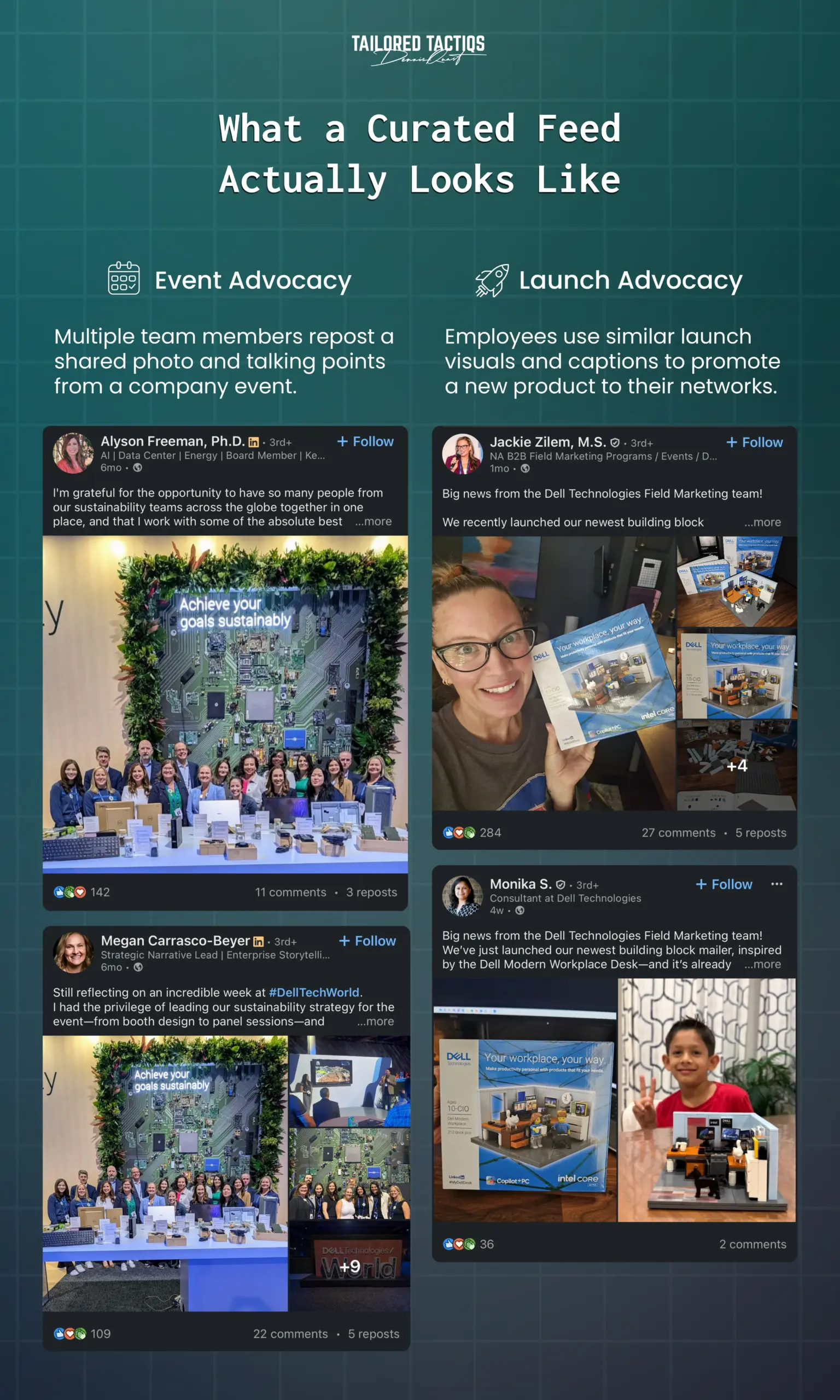 A curated LinkedIn feed that highlights Dell employees participating in the Employee Advocacy Program.