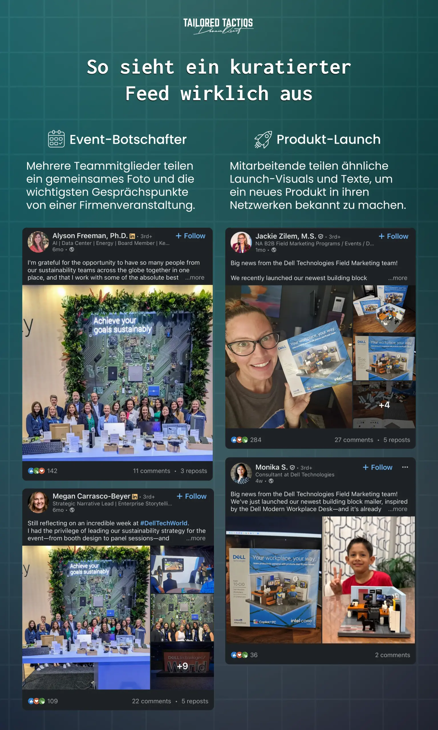 Ein kuratierter LinkedIn-Feed, der Dell-Mitarbeiter vorstellt, die am Employee Advocacy Program teilnehmen.