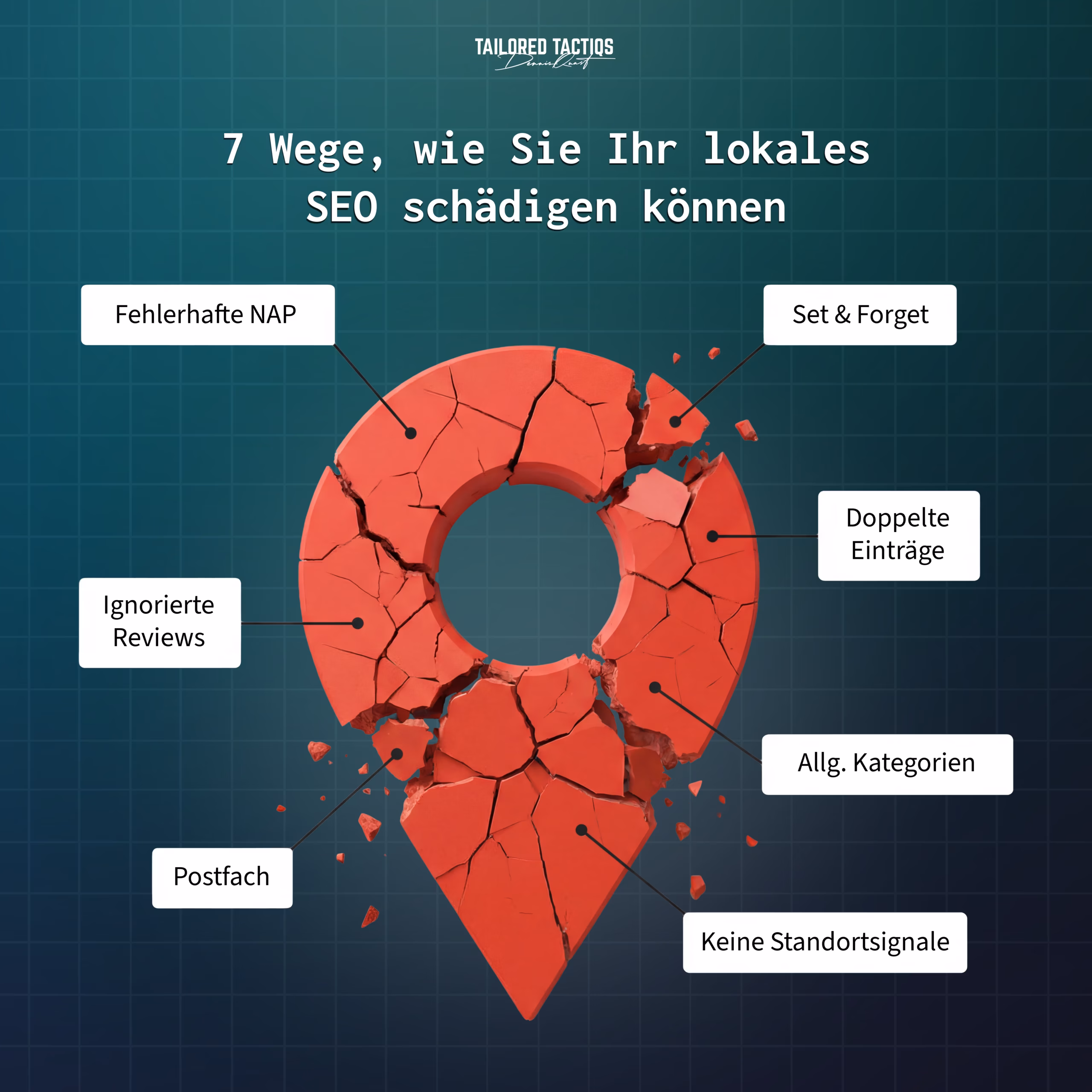 Eine Illustration der sieben häufigsten Fehlerquellen, die Ihre lokalen SEO-Bemühungen beeinträchtigen können.