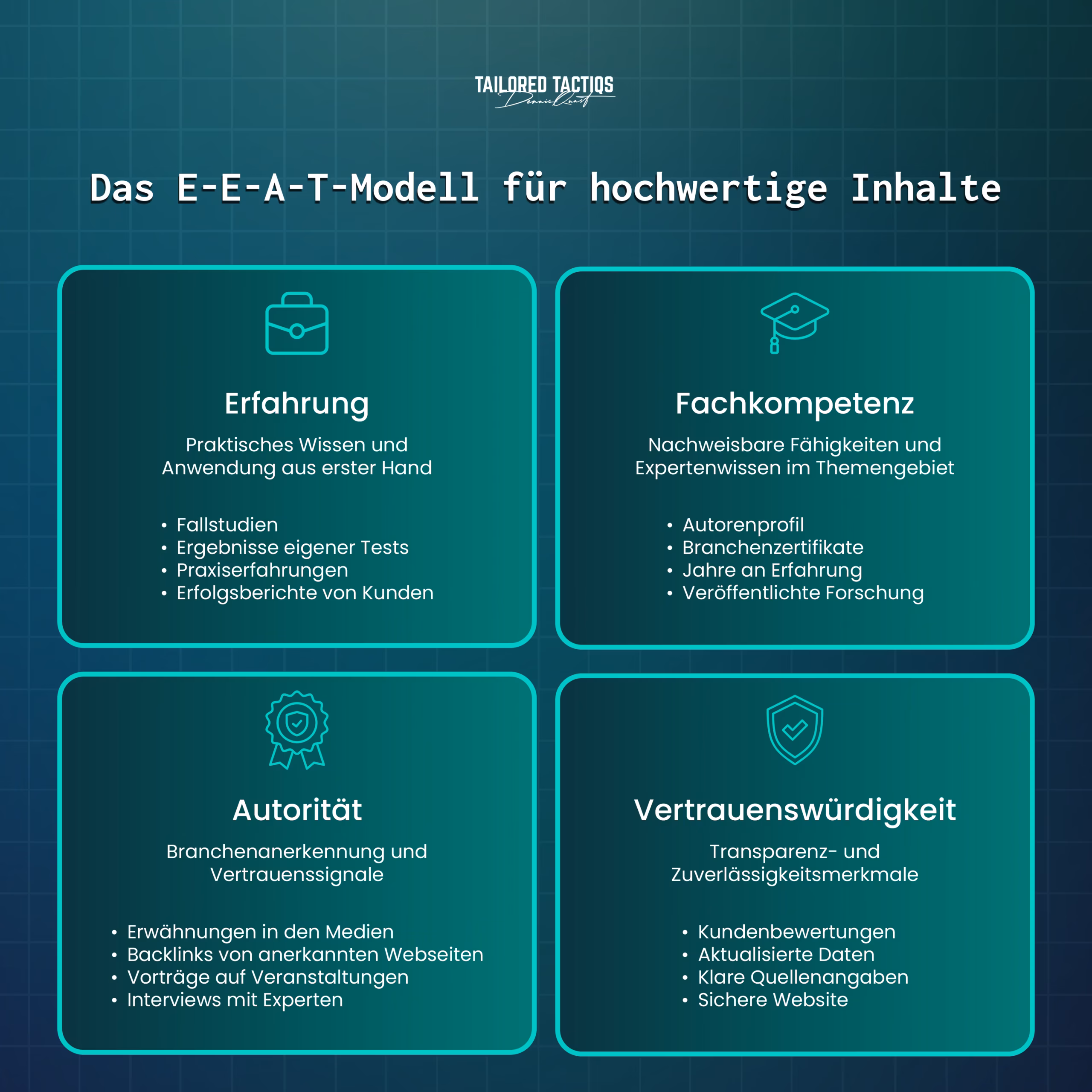 Eine Infografik zur Veranschaulichung des E-E-A-T-Modells für qualitativ hochwertige Inhalte: Erfahrung, Expertise, Autorität und Vertrauenswürdigkeit.